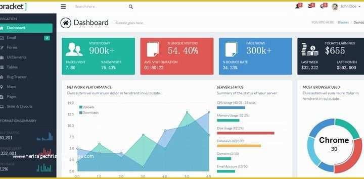 Admin Dashboard Template Free Download Of 22 Free Bootstrap Admin &amp; Dashboard Templates 2018 – Codeglim