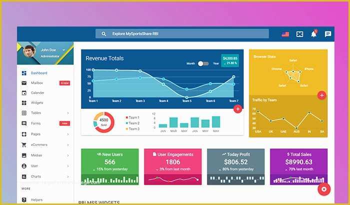 Admin Dashboard Template Free Download Of 26 Best Free HTML5 Bootstrap Admin Dashboard Templates
