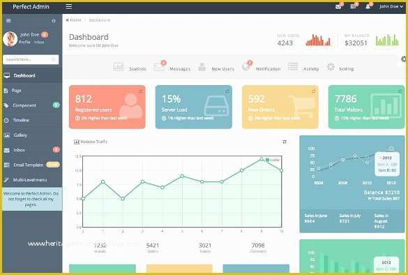 Admin Dashboard Template Free Download Of 46 Bootstrap Admin themes & Templates