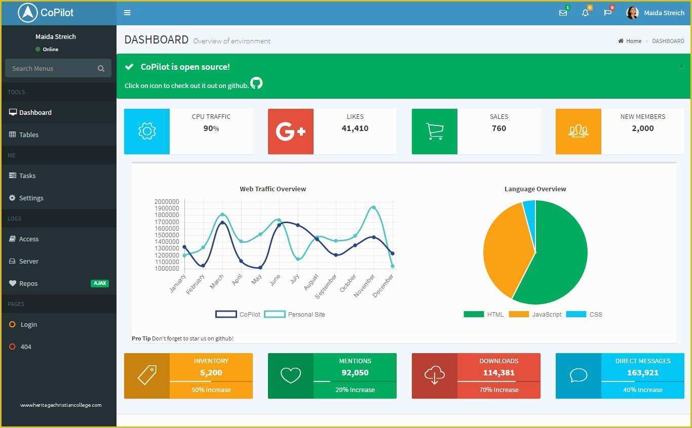 Admin Dashboard Template Free Download Of 48 Free HTML5 Responsive Admin Dashboard Templates 2017