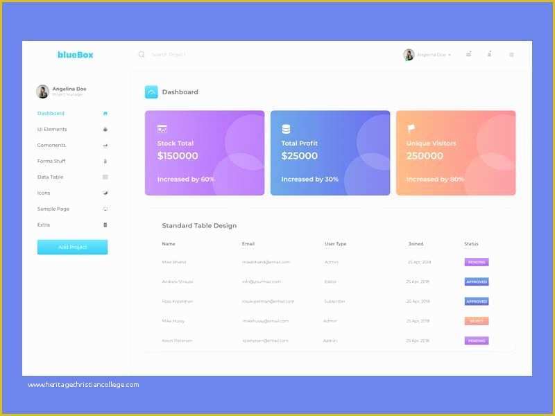 Admin Dashboard Template Free Download Of Admin Dashboard Template