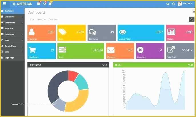 Admin Dashboard Template Free Download Of Admin Dashboard Template with Bootstrap 4 PHP Free