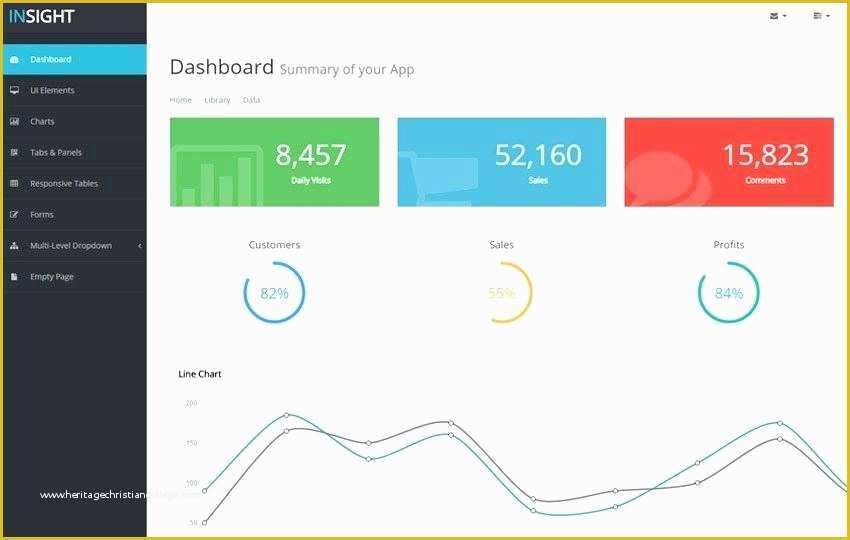 Admin Dashboard Template Free Download Of Image Responsive Admin Dashboard Template by Ace Adminpro