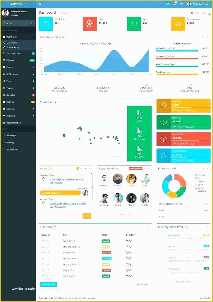 Admin Dashboard Template Free Download Of Jquery Dashboard Template