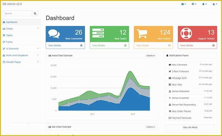 Admin Dashboard Template Free Download Of Modern HTML5 Responsive Free Admin Dashboard Template