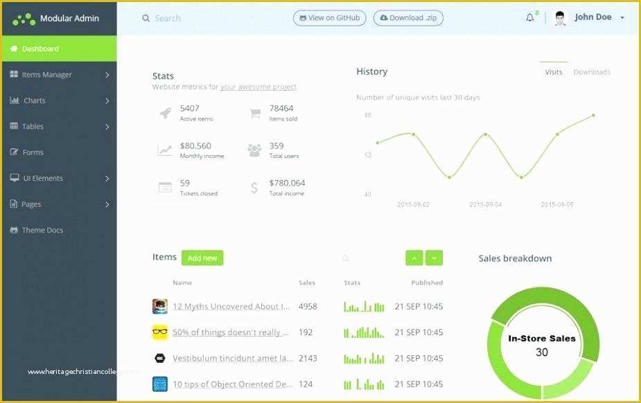 Admin Dashboard Template Free Download Of Pages Web App Admin Dashboard Template Smart Free Download