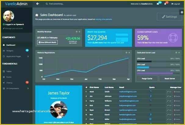 Admin Panel Template Free Download Of Admin Panel Template Free Control Download Templates