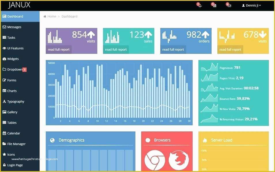 Admin Panel Template Free Download Of Admin Templates Ultra Modern Admin Panel Simple Admin