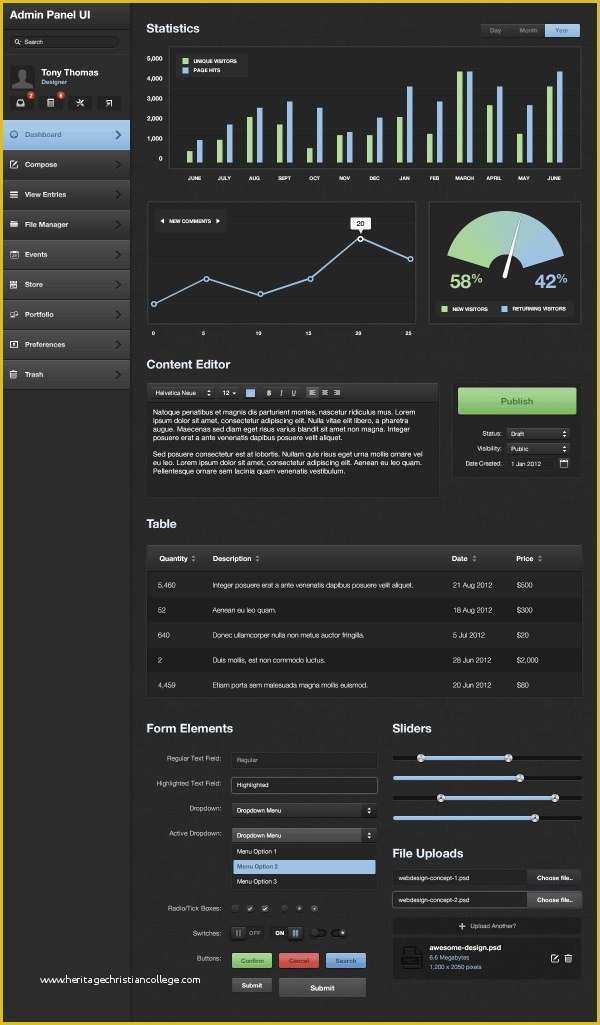 Admin Panel Template Free Download Of Dark Admin Panel Ui Kit Psd Template Free