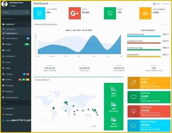 Admin Panel Template Free Download Of Free Bootstrap Admin Dashboard Templates for 19 Angular