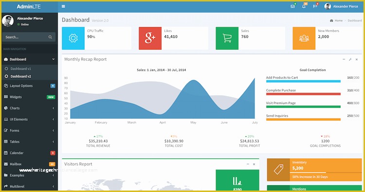 Admin Panel Template Free Download Of Free Bootstrap Admin Template