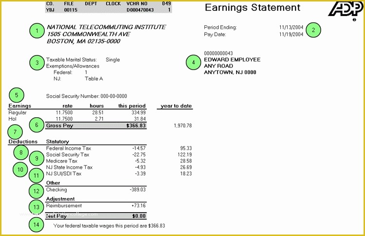 Adp Paycheck Stub Template Free Of 9 Adp Paystub Template