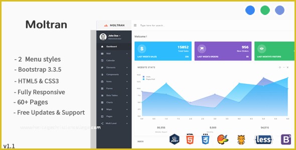 After Effects Page Turn Template Free Of Moltran V1 0 – Responsive Admin Dashboard Free Download