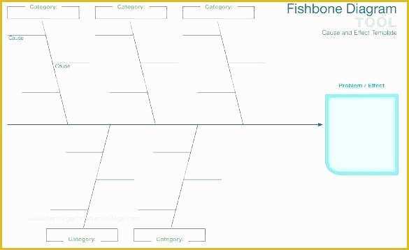 After Effects Templates Free Download Cc Of Analysis Template Diagram Excel Cause and Effect Windows 7