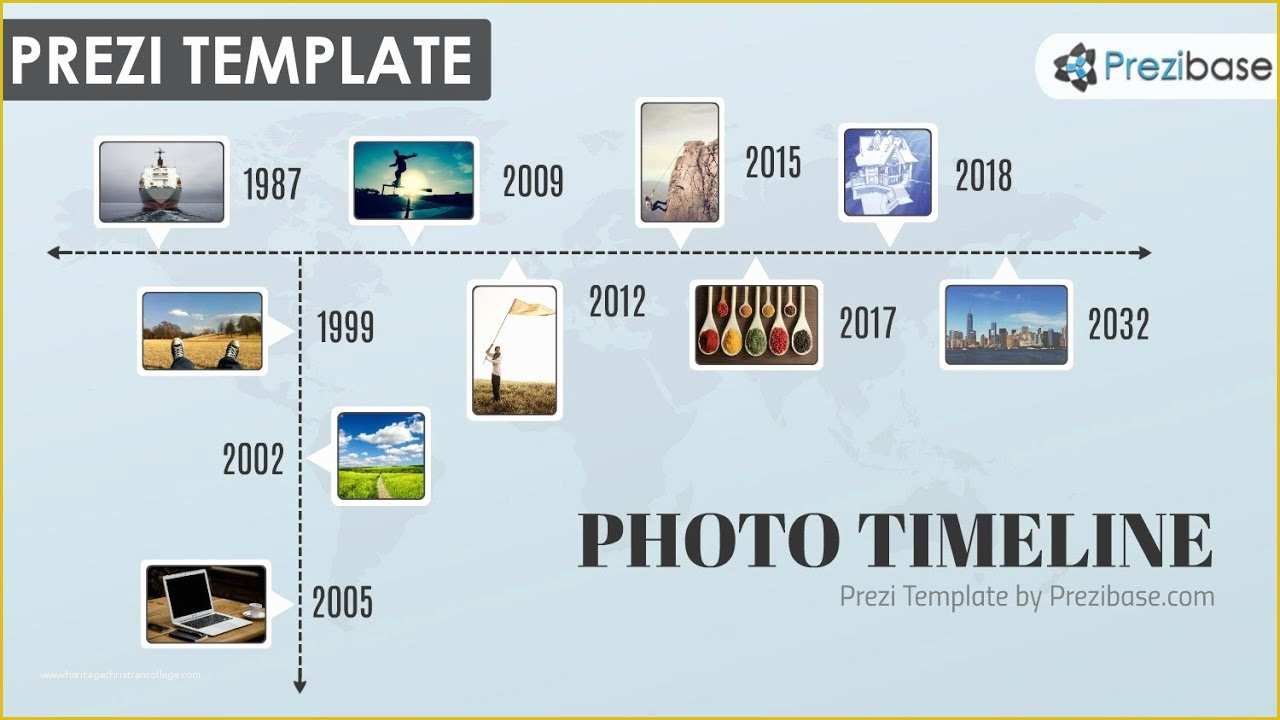 After Effects Timeline Template Free Of Timeline Prezi Template