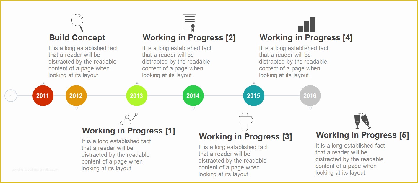 After Effects Timeline Template Free Of Xmind Blog You Need A Business Plan — Make One with Xmind