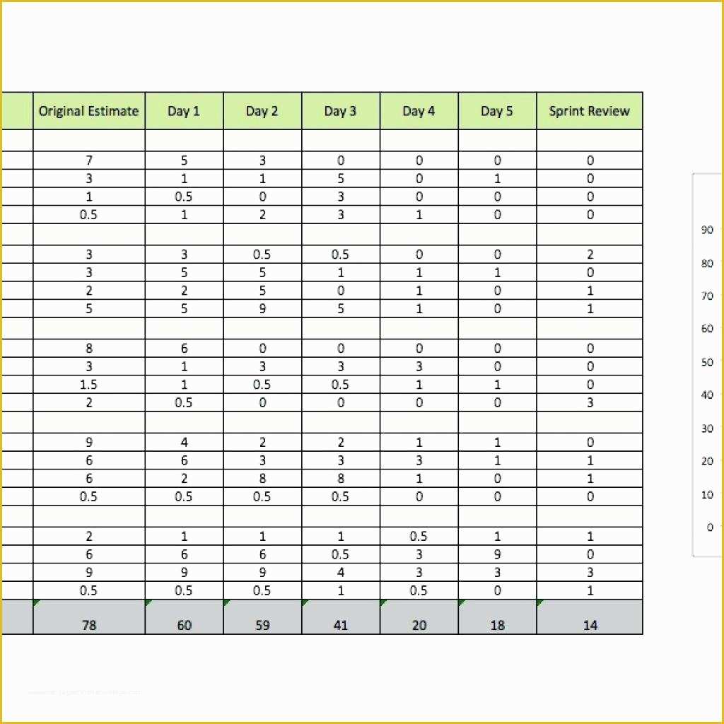 Agile Project Management Templates Free Of Agile Project Management Excel Template Free