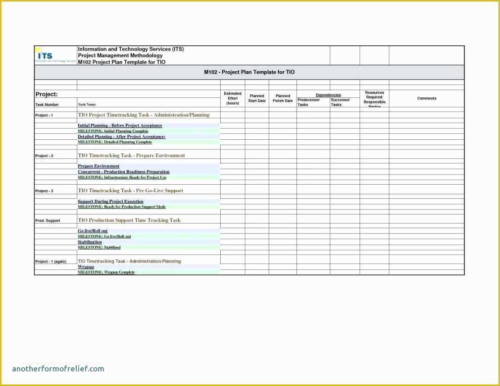 Agile Project Management Templates Free Of Agile Project Management Excel Template