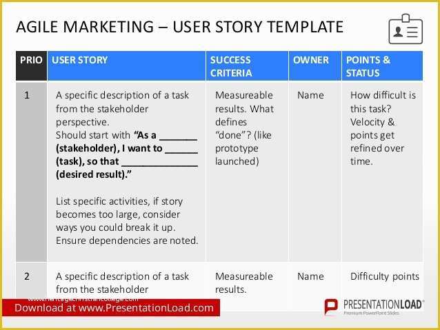 Agile Project Management Templates Free Of Agile Project Management