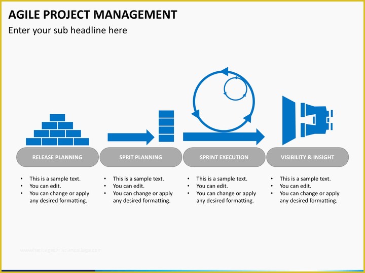 Agile Project Management Templates Free Of Agile Project Management Powerpoint Template
