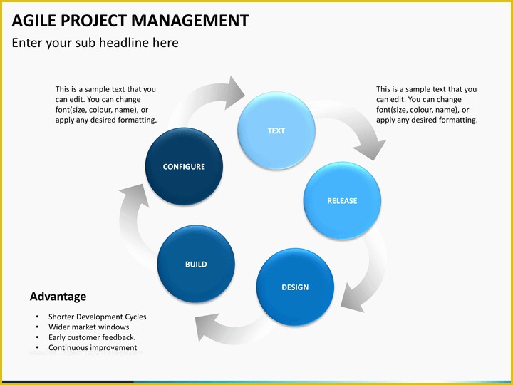 Agile Project Management Templates Free Of Agile Project Management Powerpoint Template