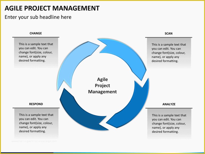 Agile Project Management Templates Free Of Agile Project Management Powerpoint Template