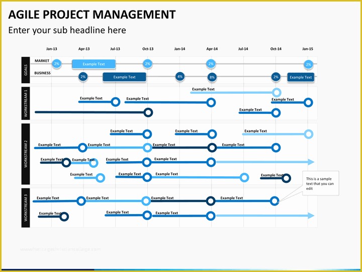 Agile Project Management Templates Free Of Agile Project Management Powerpoint Template