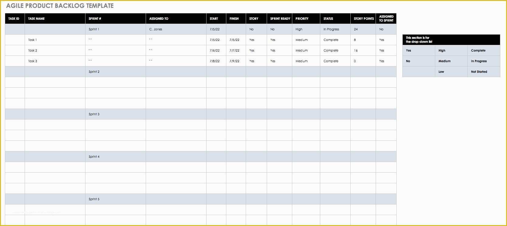 Agile Project Management Templates Free Of Agile Sprint Tracking Spreadsheet – Spreadsheet Template