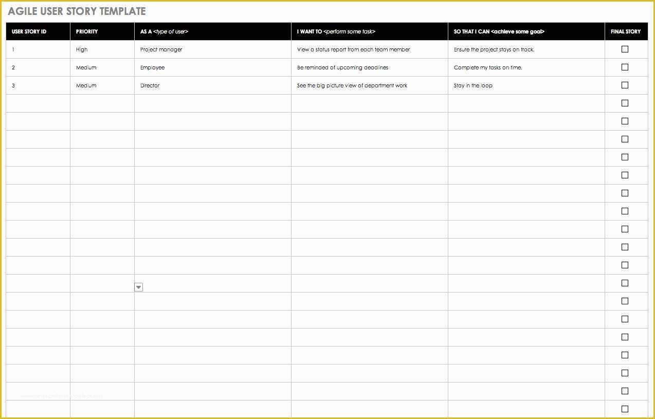 Agile Project Management Templates Free Of Agile Sprint Tracking Spreadsheet – Spreadsheet Template