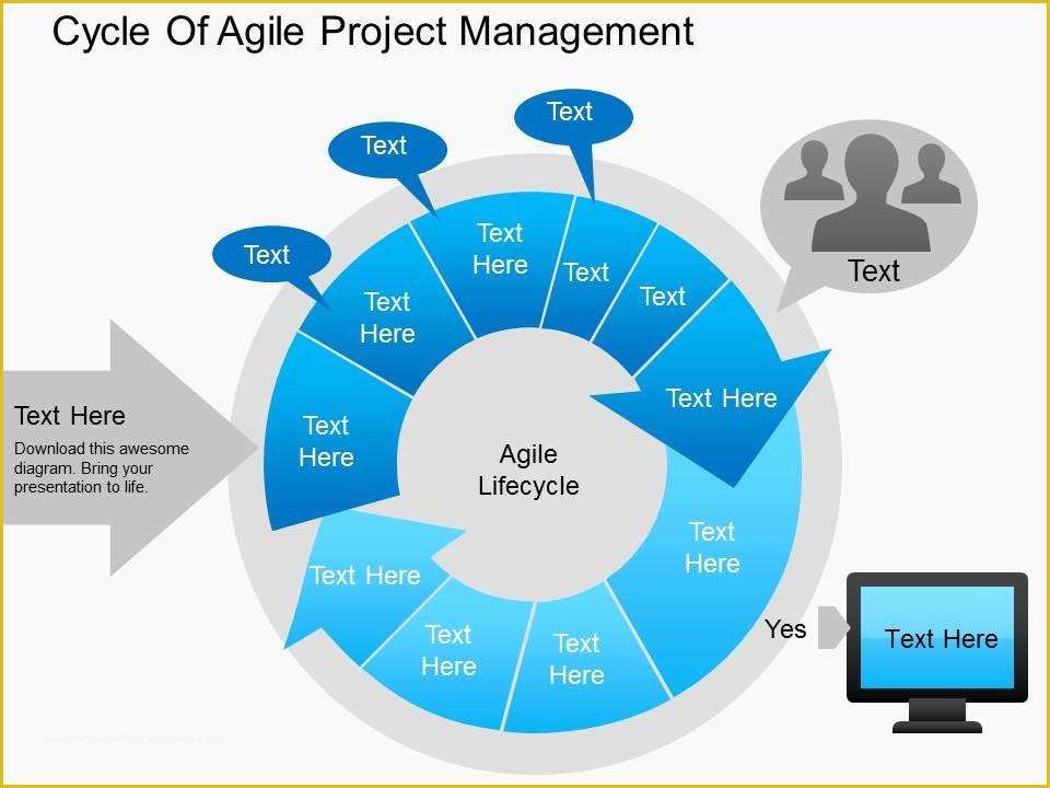 Agile Project Management Templates Free Of Ak Cycle Agile Project Management Powerpoint Template