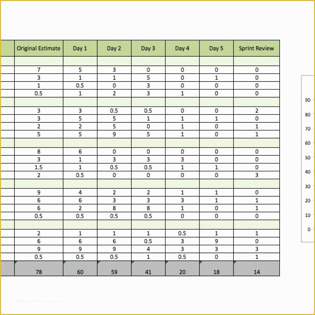 Agile Project Management Templates Free Of Free Agile Project Management Templates In Excel with