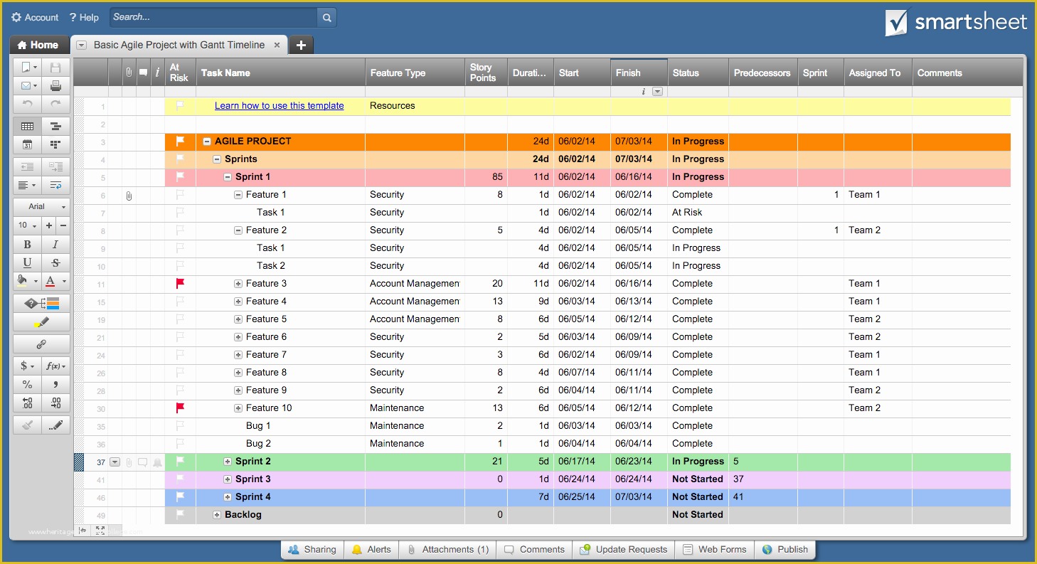 Agile Project Management Templates Free Of Free Excel Project Management Templates