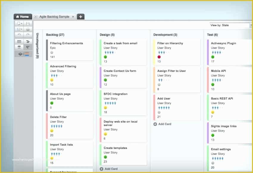 Agile Project Management Templates Free Of Monthly Report Template for Manager Awesome Project Status