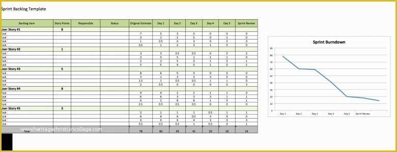 Agile Project Management Templates Free Of Sprint Calendar Template Free Calendar Template