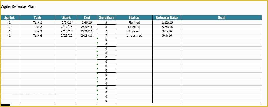 Agile Project Management Templates Free Of Sprint Planning Template 2018