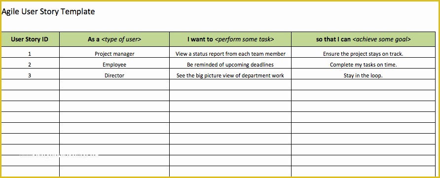 Agile Project Management Templates Free Of User Story Template Excel