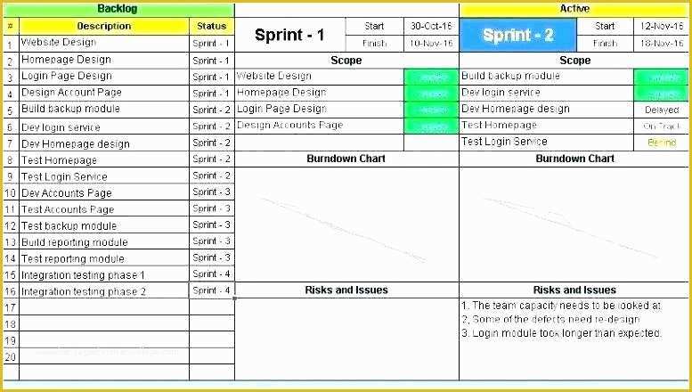 Agile Project Plan Template Excel Free Download Of Agile Excel Template Agile Project Management Excel