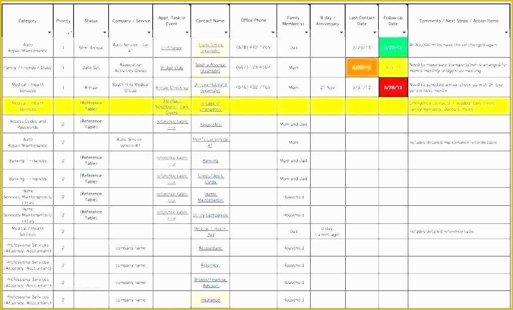 Agile Project Plan Template Excel Free Download Of Agile Project Charter Template Schedule Plan Pdf – Ertkfo