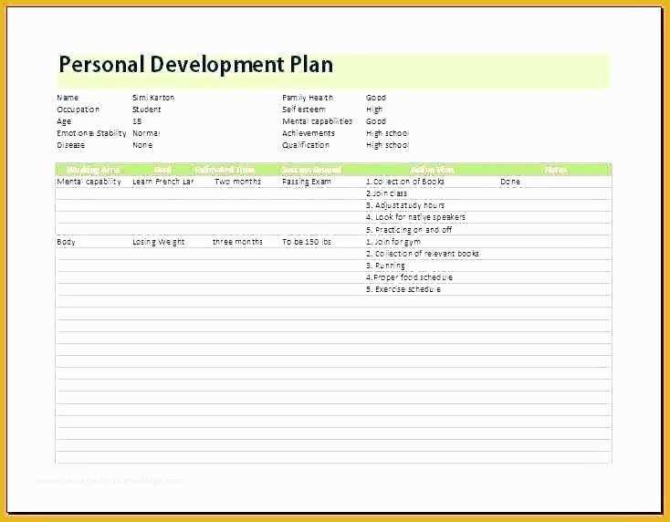 Agile Project Plan Template Excel Free Download Of Agile Project Charter Template Schedule Plan Pdf – Ertkfo