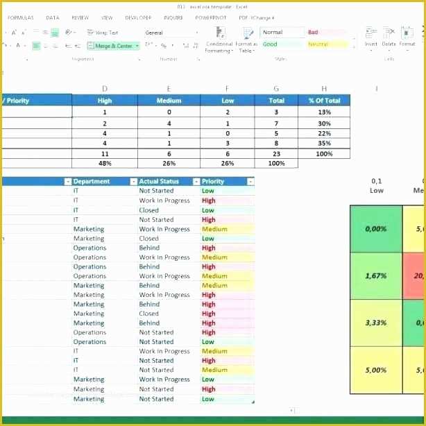 Agile Project Plan Template Excel Free Download Of Agile Project Charter Template Schedule Plan Pdf – Ertkfo