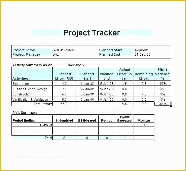 Agile Project Plan Template Excel Free Download Of Agile Project Plan for software Example Template Sample It