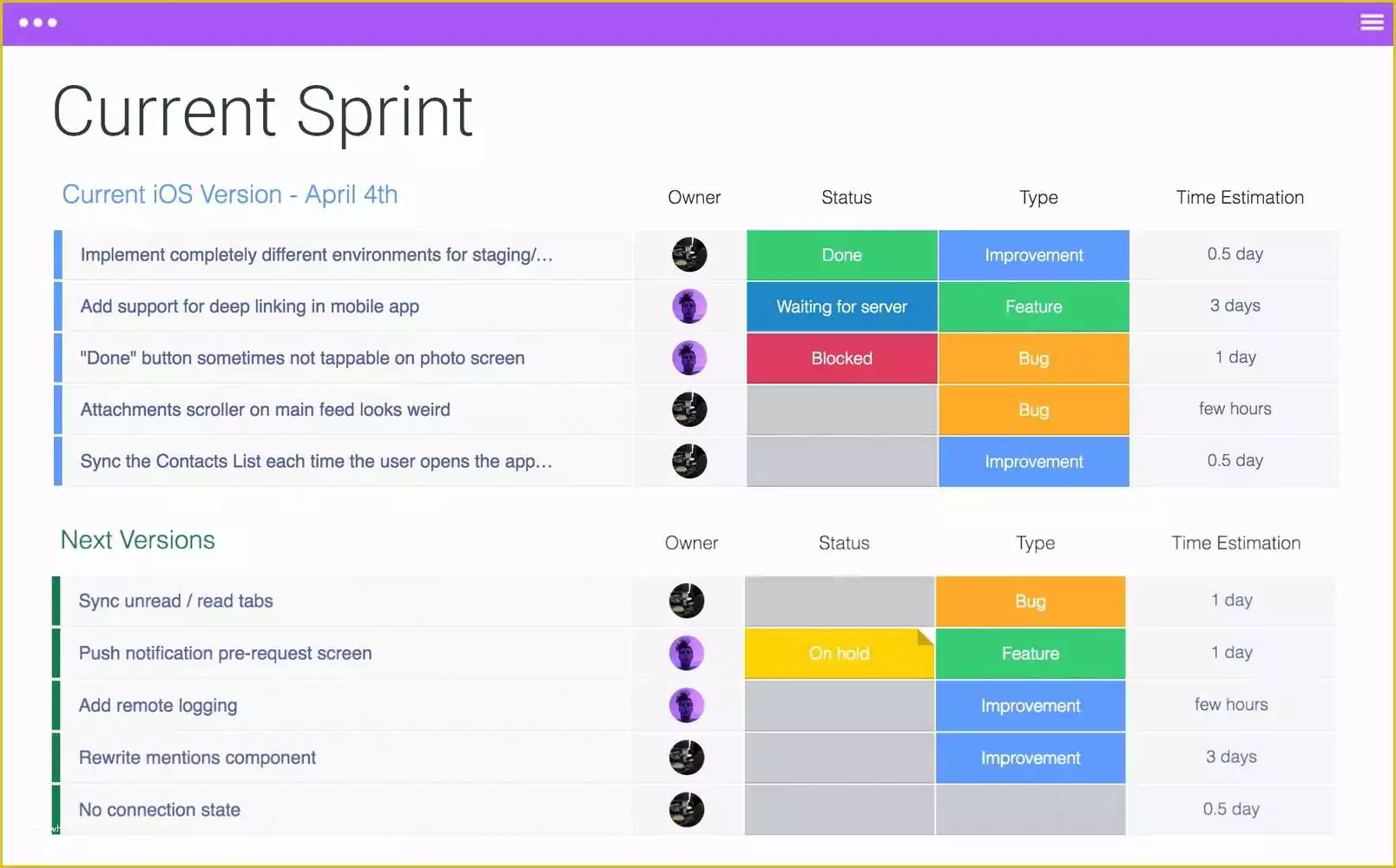 Agile Project Plan Template Excel Free Download Of Agile Project Plan Template Excel Free Download