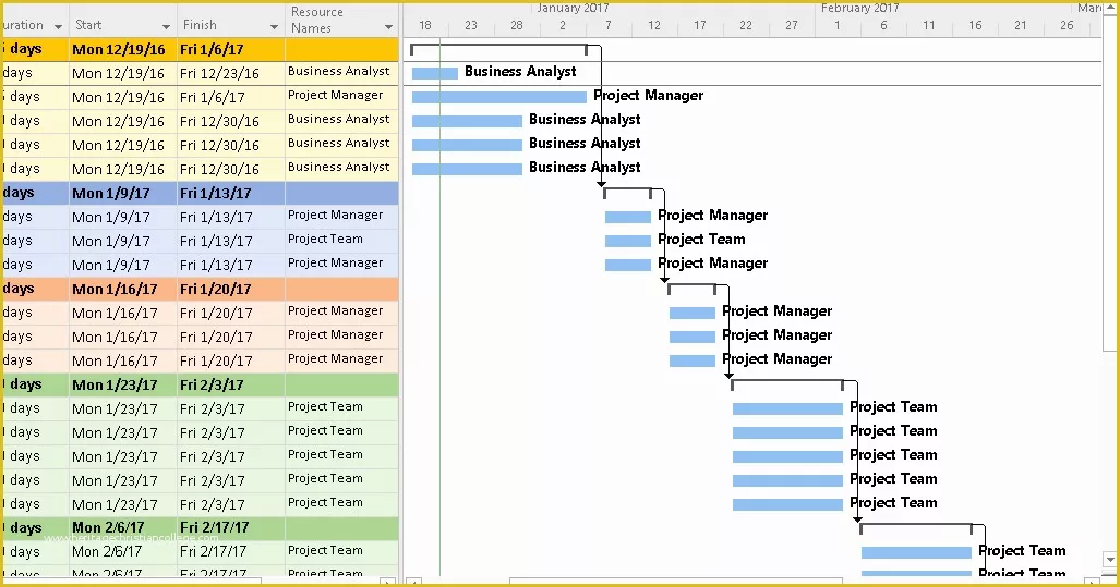 agile-project-plan-template-excel-free-download-of-visio-agile-release