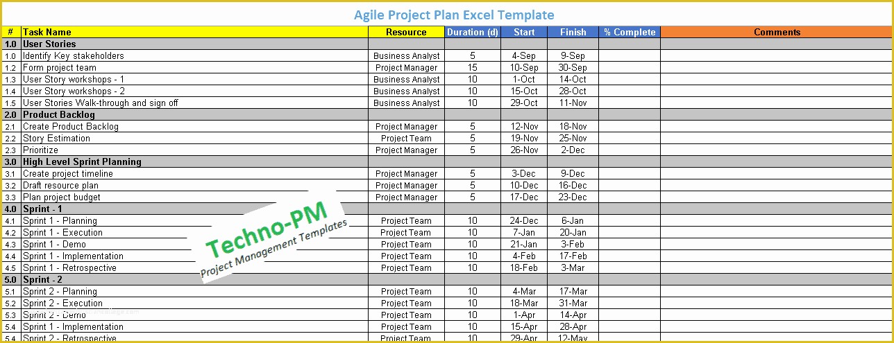Agile Project Plan Template Excel Free Download Of Agile Project Planning 6 Project Plan Templates