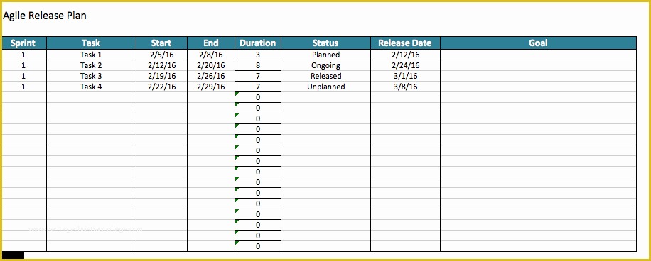 Agile Project Plan Template Excel Free Download Of Agile Release Plan Template Excel Free Agile Project