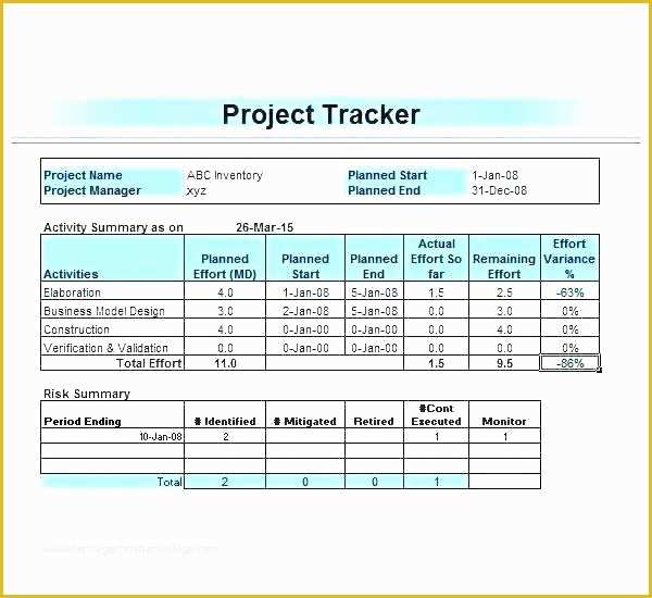 Agile Project Plan Template Excel Free Download Of Migration Project Plan Examples Template Word – Arabnormafo