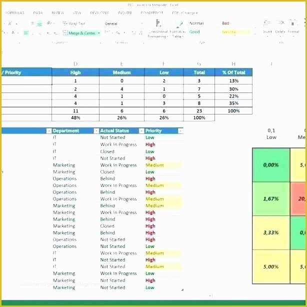 Agile Project Plan Template Excel Free Download Of Product Backlog Excel Template Scrum Example – Akronteachfo