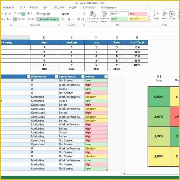 Agile Project Plan Template Excel Free Download Of Project Management Templates Download 200 Templates Free