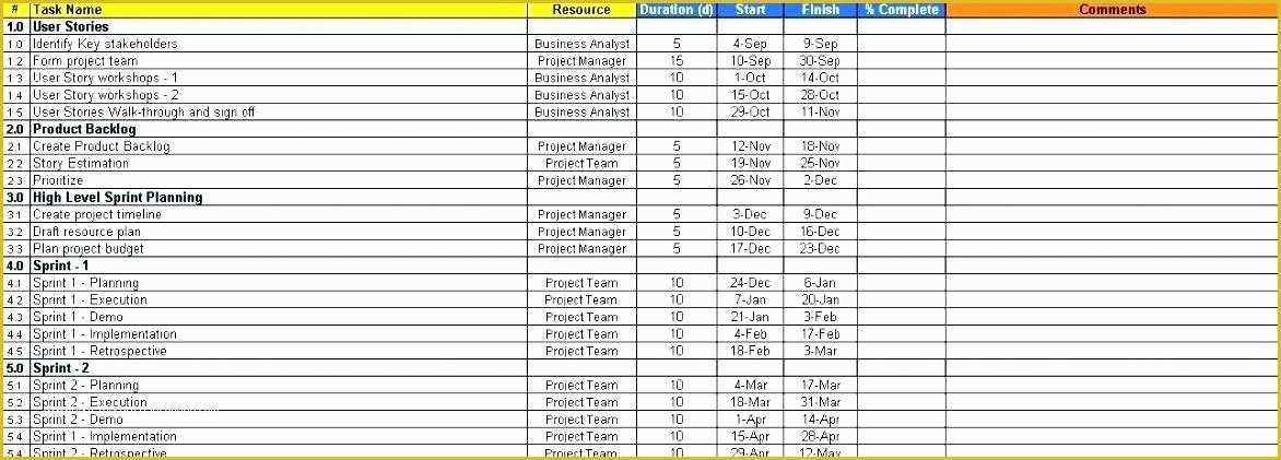 Agile Project Plan Template Excel Free Download Of Project Schedule Template Xls Home Construction Plan