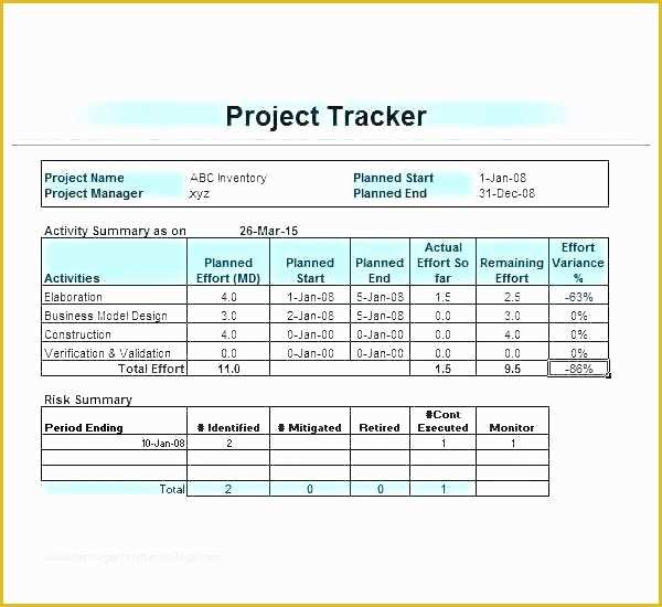 Agile Project Plan Template Excel Free Of Agile Project Charter Template Schedule Plan Pdf – Ertkfo